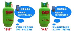 匯通瓶≠匯通氣，別讓“李鬼”坑了你！?。?></a></div>
        <div   id=